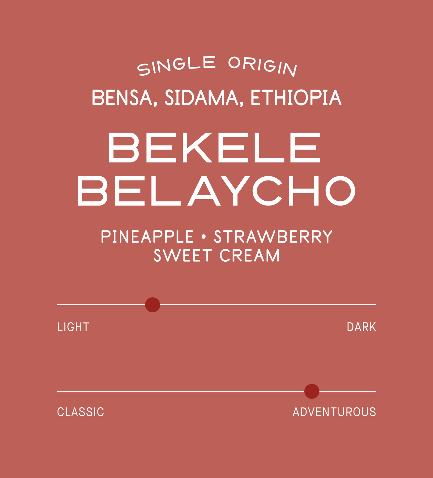 Ethiopia Bekele Belaycho Natural - Image 2