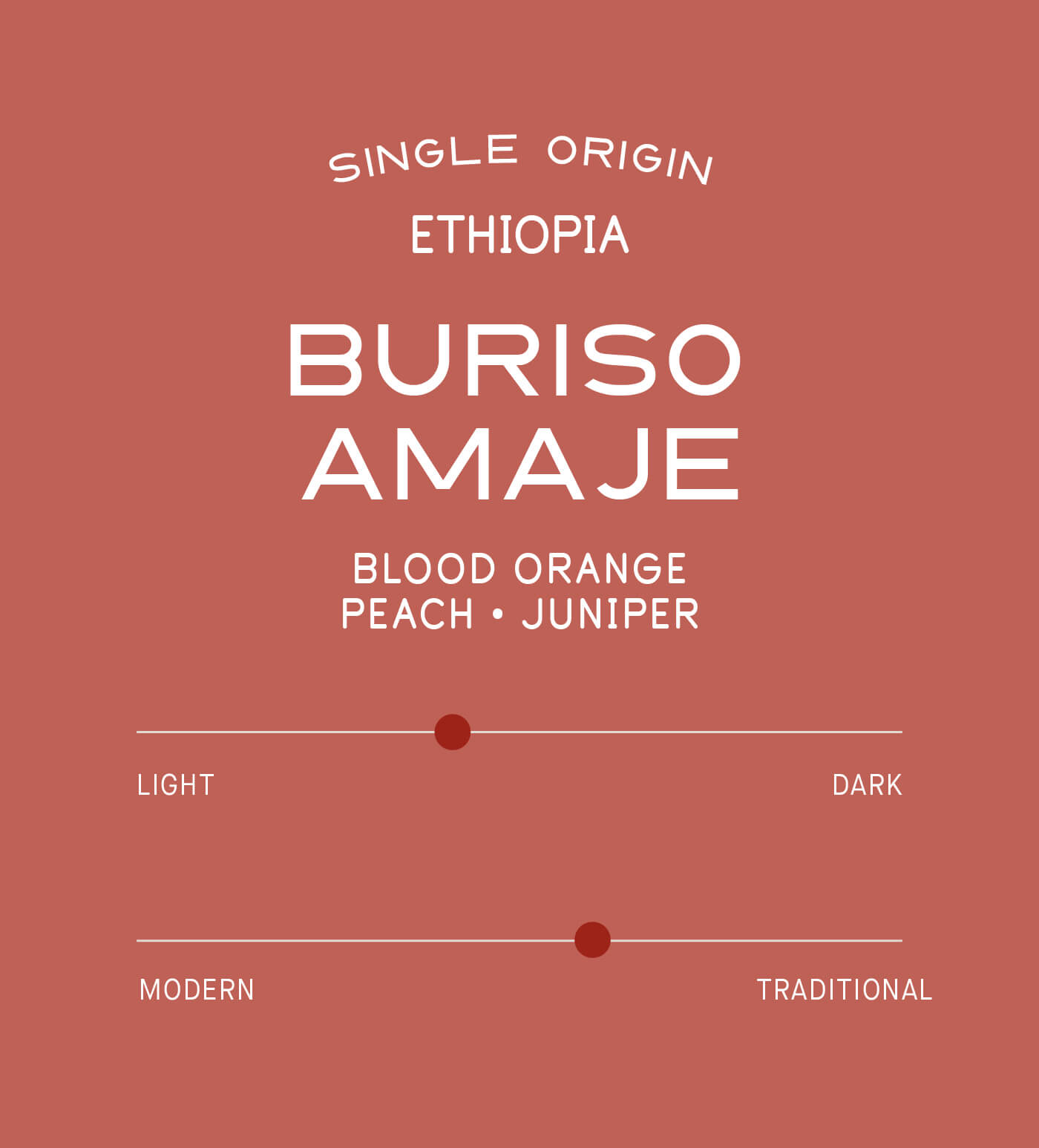 Ethiopia Buriso Amaje Natural - Image 2