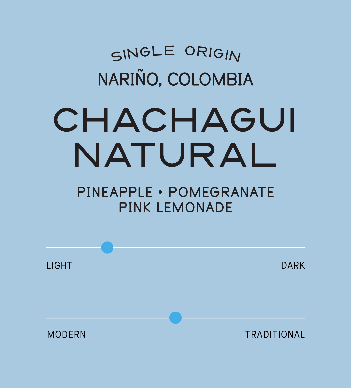 Colombia Chachag???? Natural - Image 2