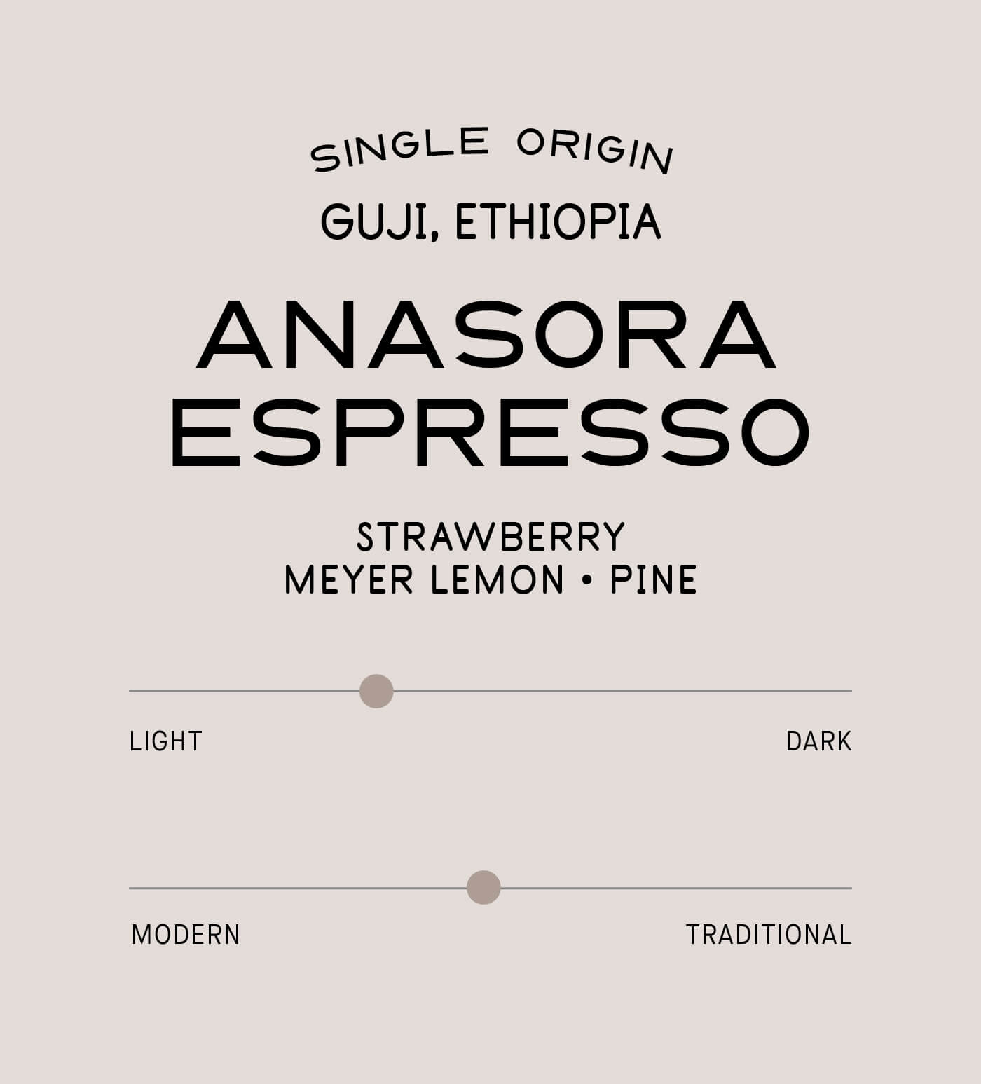 Ethiopia Anasora Natural Espresso - Image 2