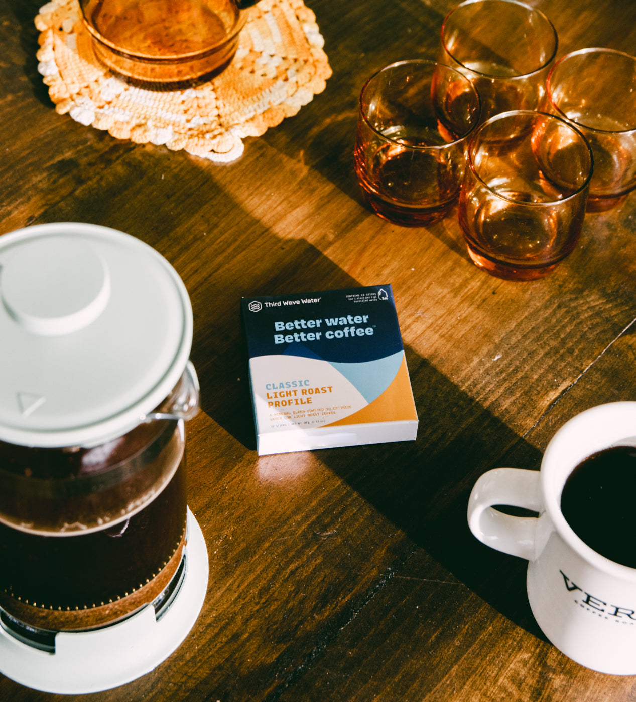 Third Wave Water - Classic Light Roast Profile - Image 3