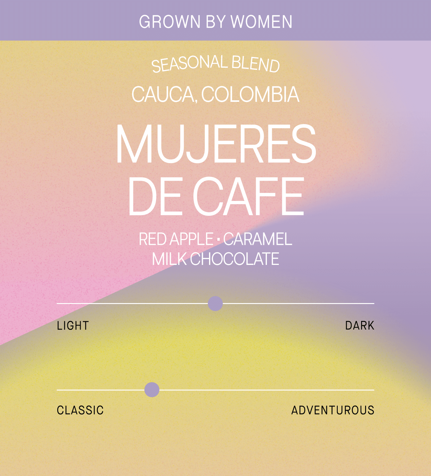 Colombia Mujeres De Cafe - Image 2
