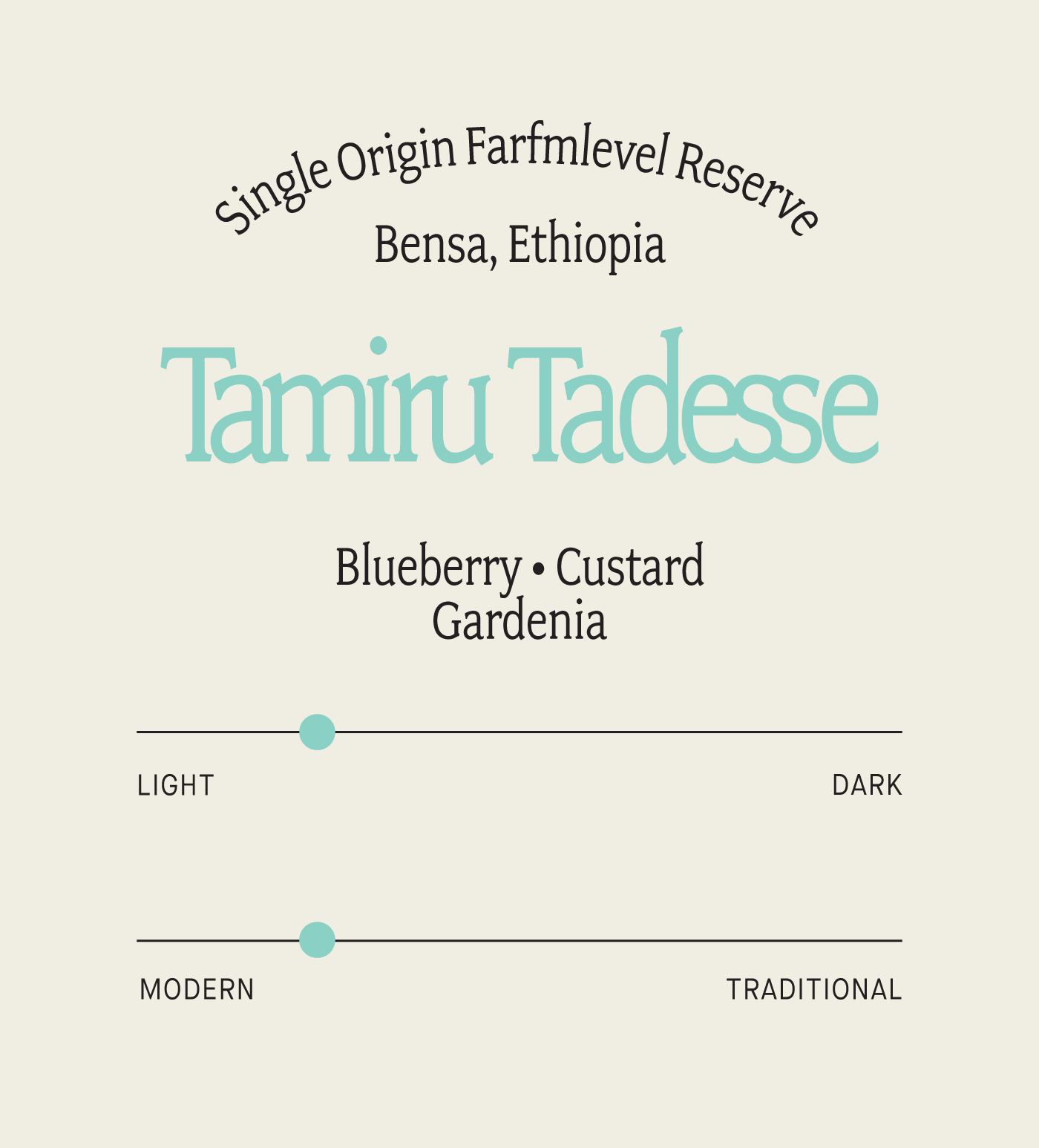 Ethiopia Tamiru Tadesse Hybrid Washed Farmlevel Reserve - Image 2