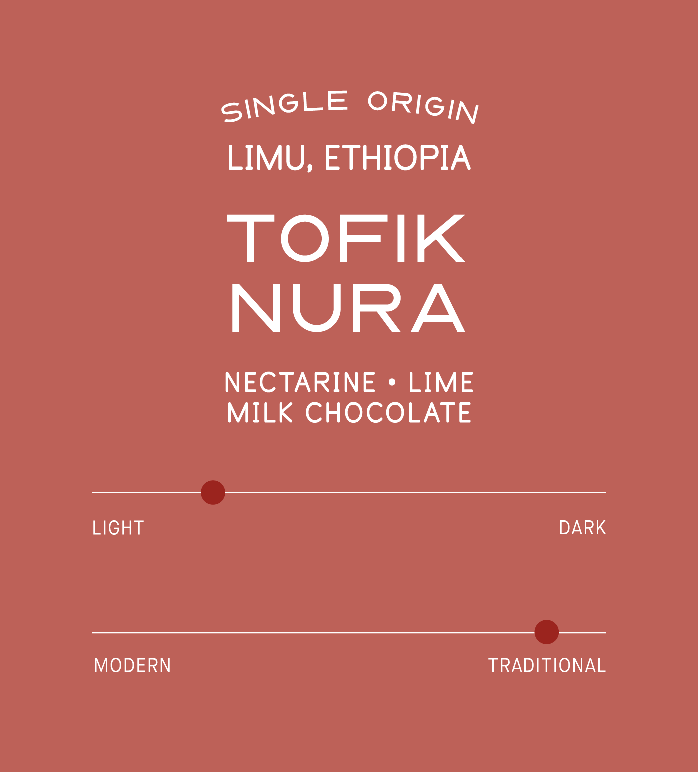 Ethiopia Tofik Nura - Image 2